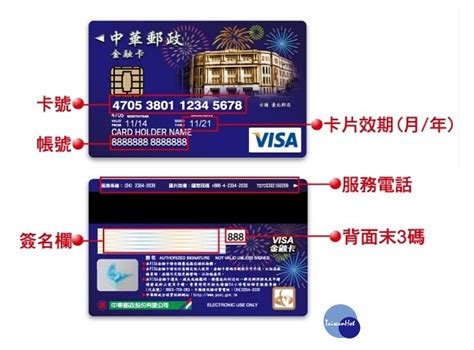 Visa 金融 卡 刷卡 上限